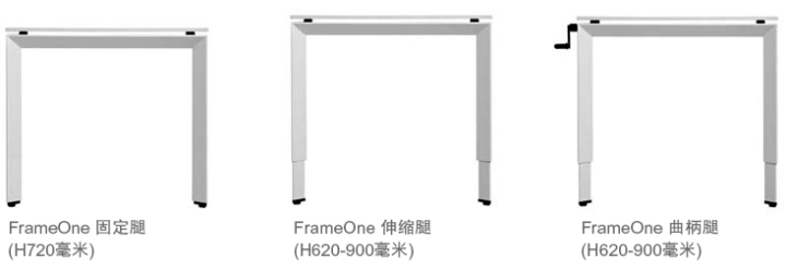 frameone系统华体买球