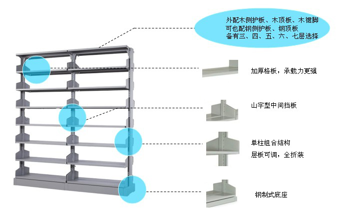 图书架